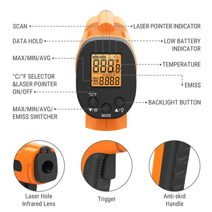 ThermoPro TP30 Infrared Thermometer Gun, Non Contact Temperature Gun with Adjustable Emissivity, Laser Thermometer Gun for Cooking, Pizza Oven, Griddle, Engine, HVAC -58°F ~1022°F (Not for Human)