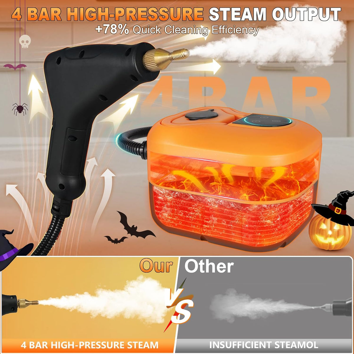 15-IN-1 Steam Cleaner Handheld6 Level Powerful Steam-2800W Powerful Motor