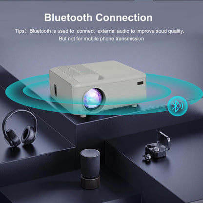 Mini Portable Projector (Built-in Speaker and Bluetooth),Native 1080P, Projector 4K Supports, Compatible with Smart Phones/TV Sticks/Video Games/Laptop/HDMI/USB, for use in Home, Bedroom and Outdoors