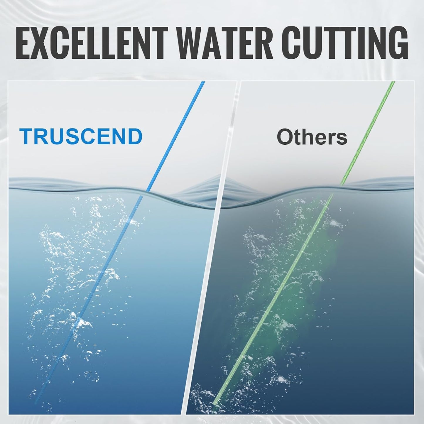 TRUSCEND X8 Braided Fishing Line, Durable and Valuable Braid PE Line for Professionals, More Thinner More Smoother Performance for Casting Well, Must-Have Freshwater Fishing Gear, Fishing Gift for Men