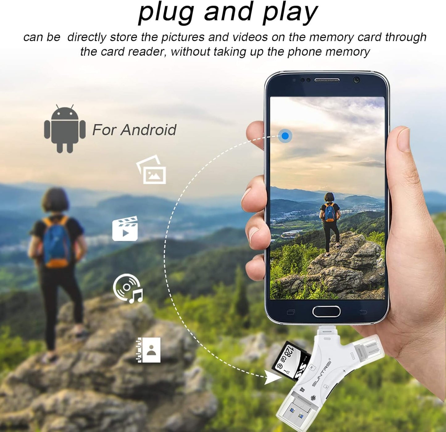 SD Card Reader for iPhone/ipad/Android/Mac/Computer/Camera,4 in1 Micro SD Card Reader Trail Camera Viewer, Portable Memory Card Reader SD Card Adapter for SD and TF Cards(White) (White)