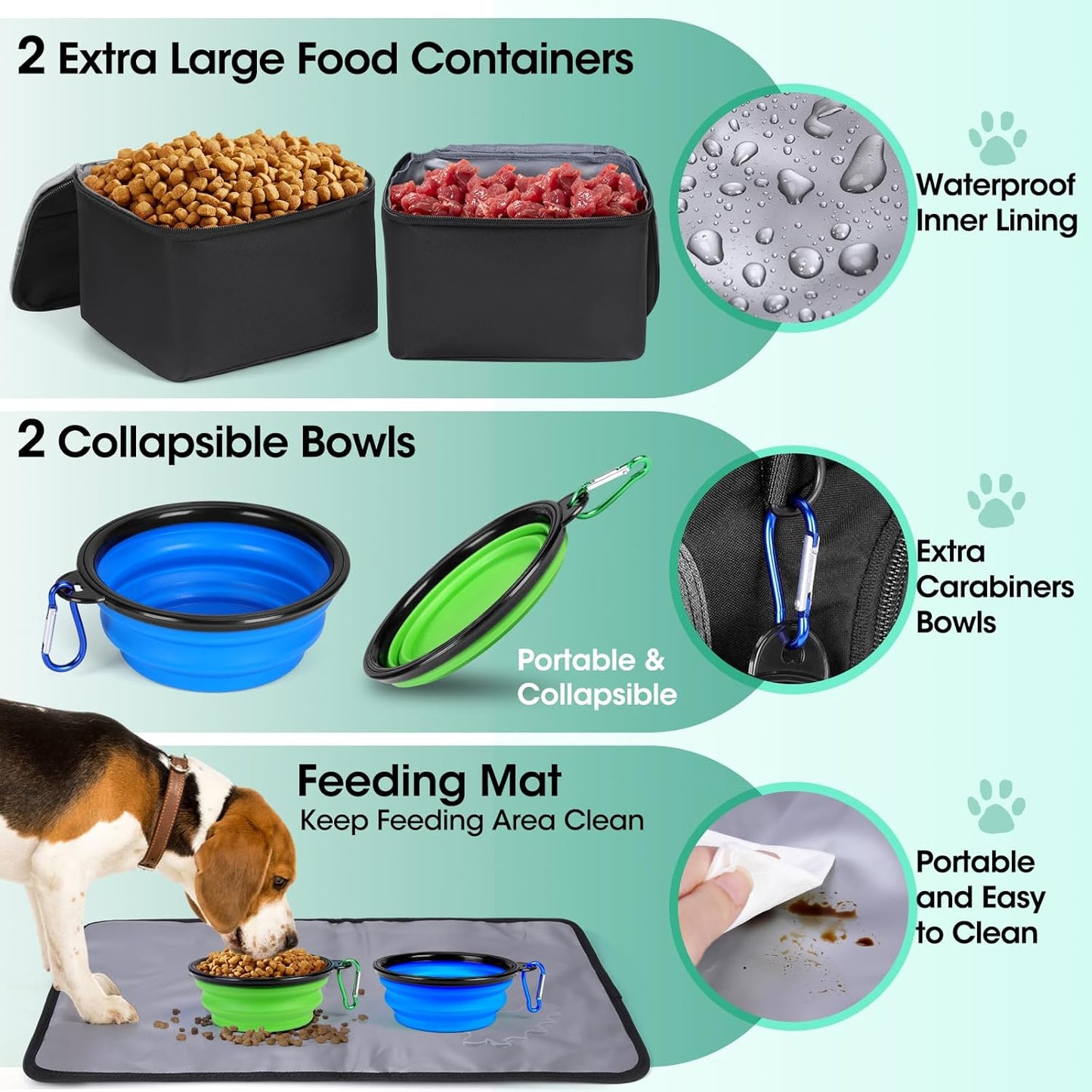 IGOLUMON Dog Travel Bag Weekend Pet Travel Bag Set for Supplies Large Dog Camping Kit Airline Approved Tote Organizer with Multi Pockets, 2 Large Food Containers, 2 Dog Bowls, 1 Feeding Mat