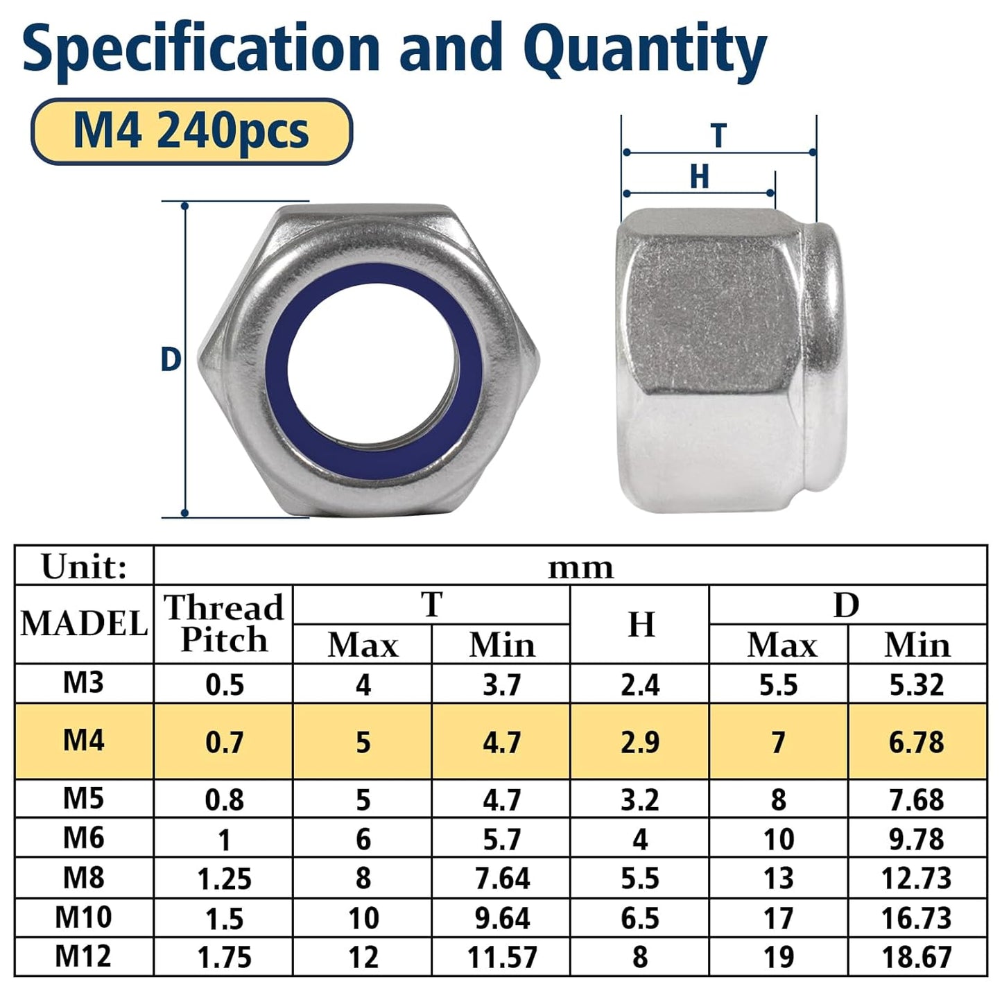Vifmy 110 Pack 1/4"-20 Inch Lock Nuts,304 (A2-70) Stainless Steel Nylon Insert Locknuts,Standard Inch Thread Nylock Nuts for Bolts