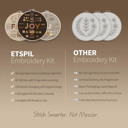 Purilite Select 3 Pack Beginner Embroidery Kits