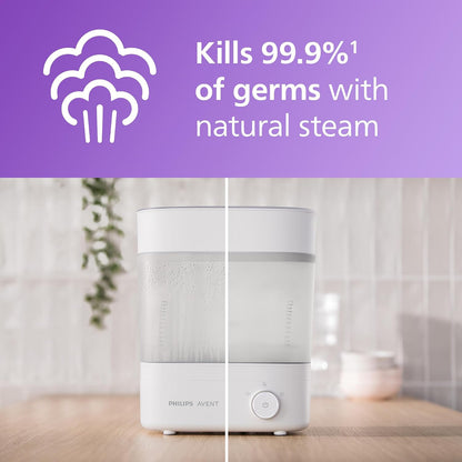 Philips Avent Baby Bottle Sterilizer and Dryer Premium, Removes 99,9% of Bacteria, Chemicals Free, Capacity 6 Bottles/Teats/Accessories, Modular Space Saving Design, Model SCF293