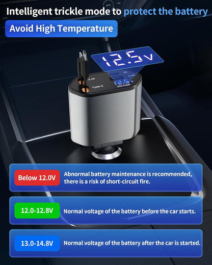 Retractable Car Charger, 4 in 1 Fast Charging Car Charger USB-C & USB-A Compatible with iPhone 16/15/14/13/12/11,Galaxy,Pixel