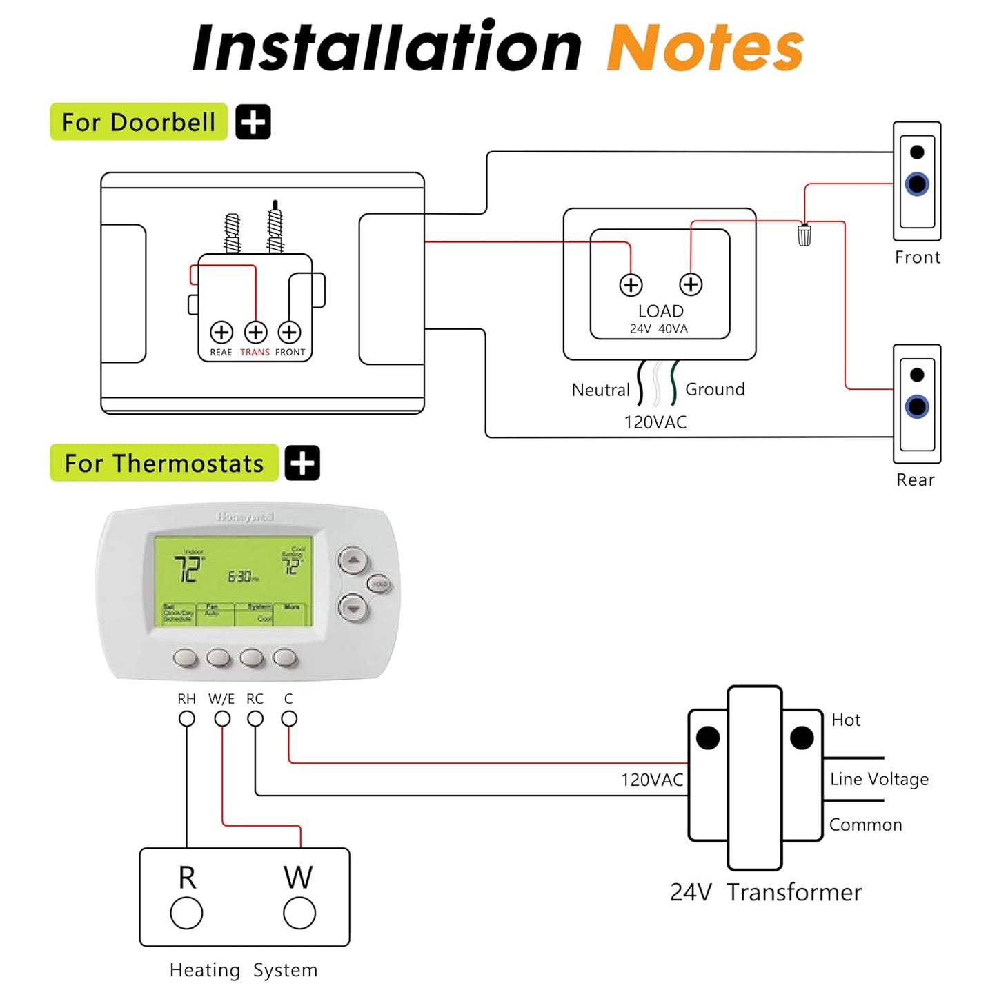 GGOY 24V 40VA Thermostat and Doorbell Transformer Adapter Compatible with Nest Hello Doorbell, Ecobee, Saswell, Nest, Sensi and Honeywell Thermostat, All Versions of Ring Door Bell Power Supply