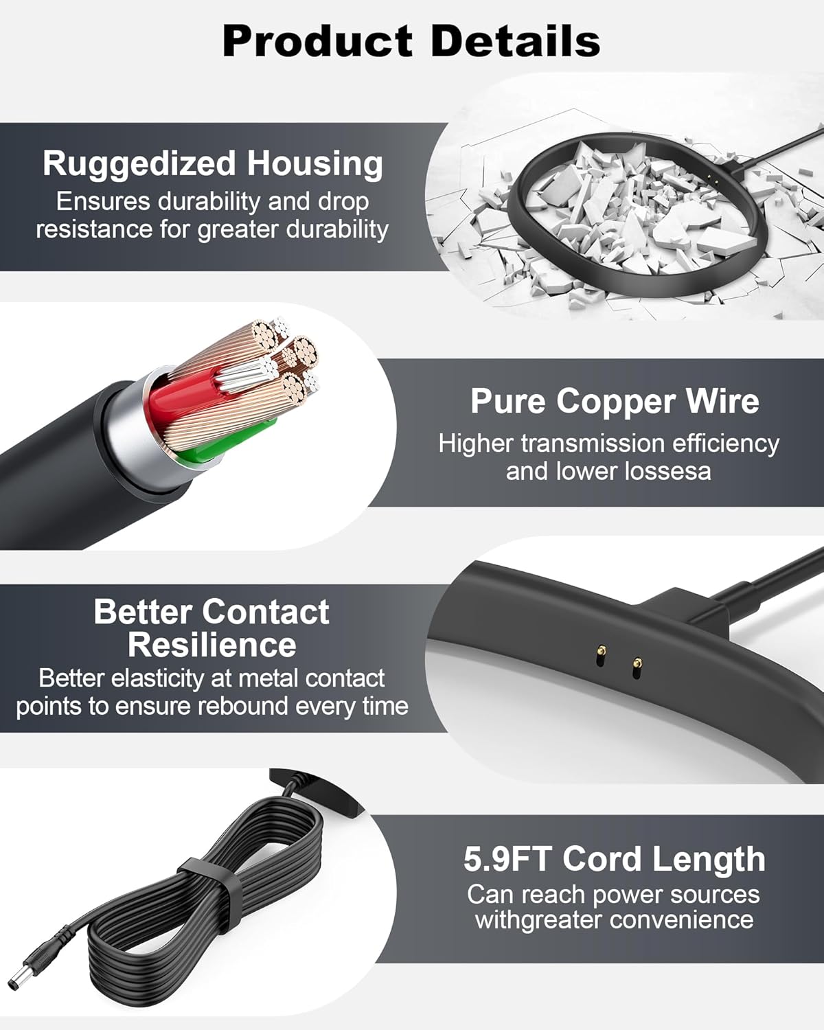FGIEU 45W Charging Base for Sonos Move 2/1 Wireless Portable Bluetooth Speaker AM45A-180A Switching Power Supply Replacement