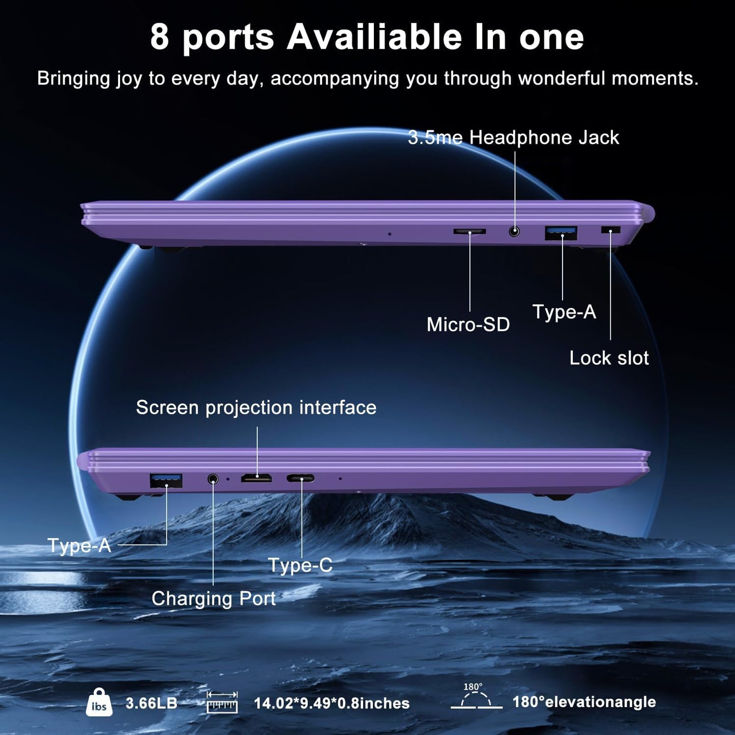NOTODD Laptop 16" 12GB LPDDR4 512GB SSD Celeron N5095 Up to 2.9Ghz Quad-Core Win 11 PC 1920*1200 2K Screen Dual WIFI Support 2.5" HDD 1TB SSD Expand with Cooling Fan Numeric Keypad for Business-Blue