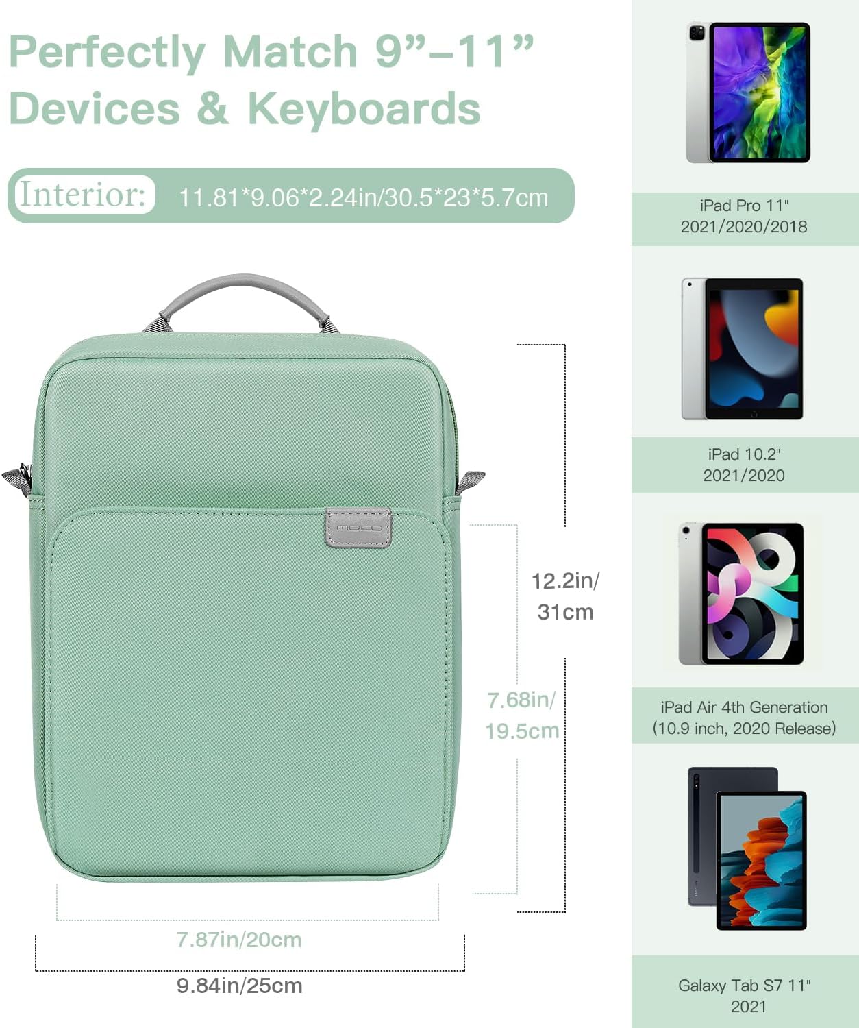 MoKo 13.3-14 Inch Laptop Sleeve Bag Fits MacBook Pro M3/M2 14" 2023, MacBook Pro 13" M2, New MacBook Air 13.6" M3/M2 2024/2022,Tab S8 Ultra 14.6",Handle Carrying Case with Shoulder Strap, Black & Gray - PuriLite