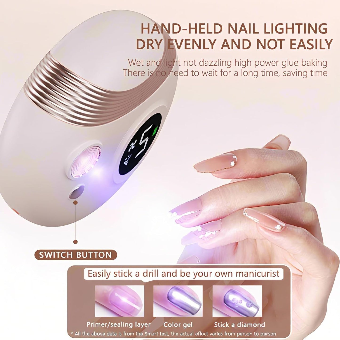 Electric Nail Clippers Upgraded 3 in 1, Rechargeable Automatic Nail Trimmer with Polishing,Dust Storage,LED Light & UV Lamp Nail Care Set