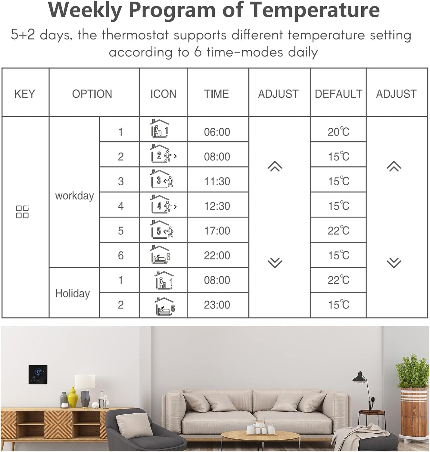 Thermostat, Manual Auto Mode Weekly Programmable Smart Thermostat Smart Home with Touch Button LCD Screen for Water Heating Systems (Electric Heating)