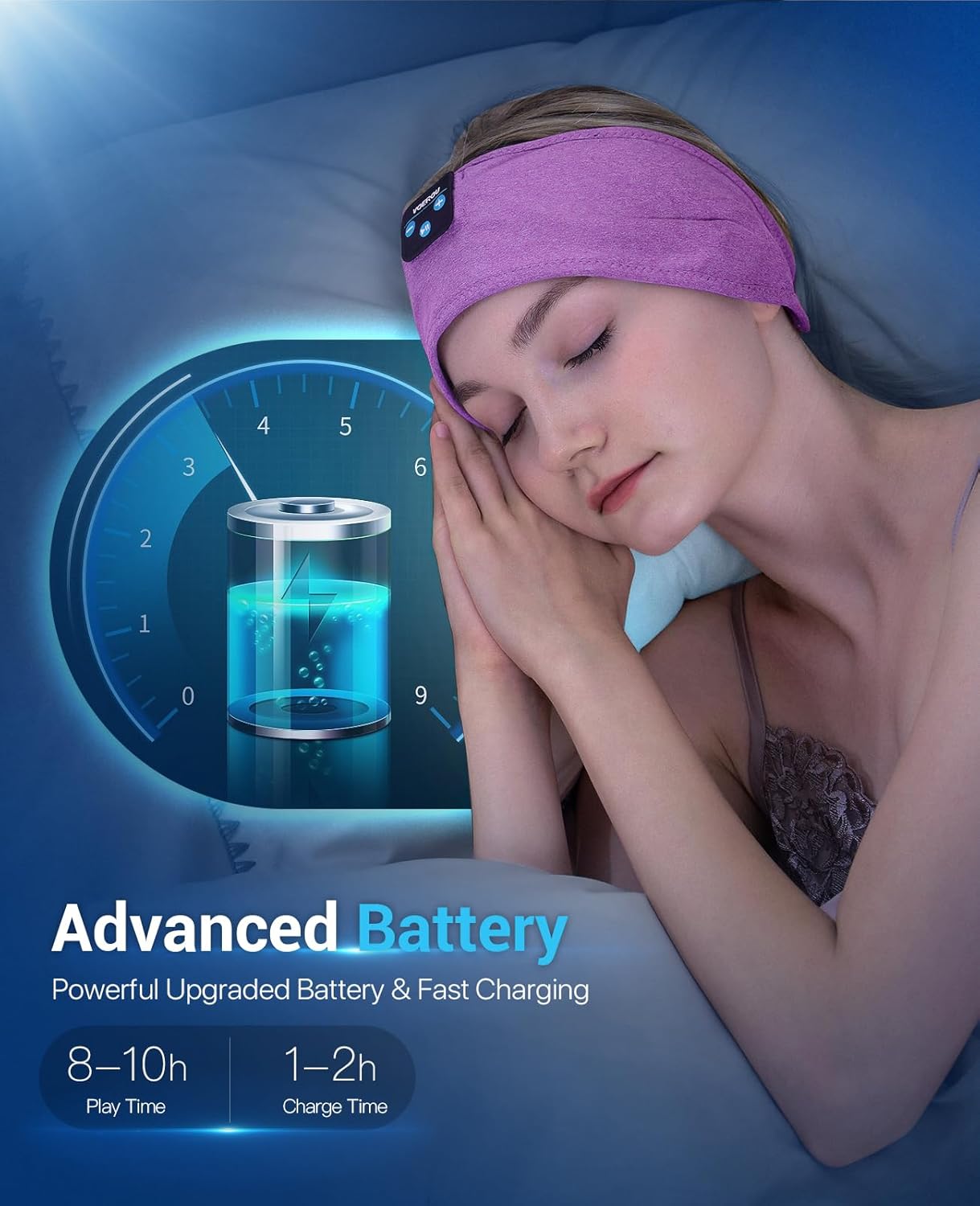 Sleep Headphones Bluetooth Headband, Voerou Wireless Sleeping Headphones Earbuds Sleep Mask with Stereo Speakers-Cool Tech Gadget for Men Women,Perfects for Sleep Workout Running Yoga Travel Insomnia