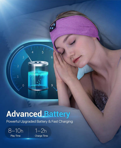 Sleep Headphones Bluetooth Headband, Voerou Wireless Sleeping Headphones Earbuds Sleep Mask with Stereo Speakers-Cool Tech Gadget for Men Women,Perfects for Sleep Workout Running Yoga Travel Insomnia