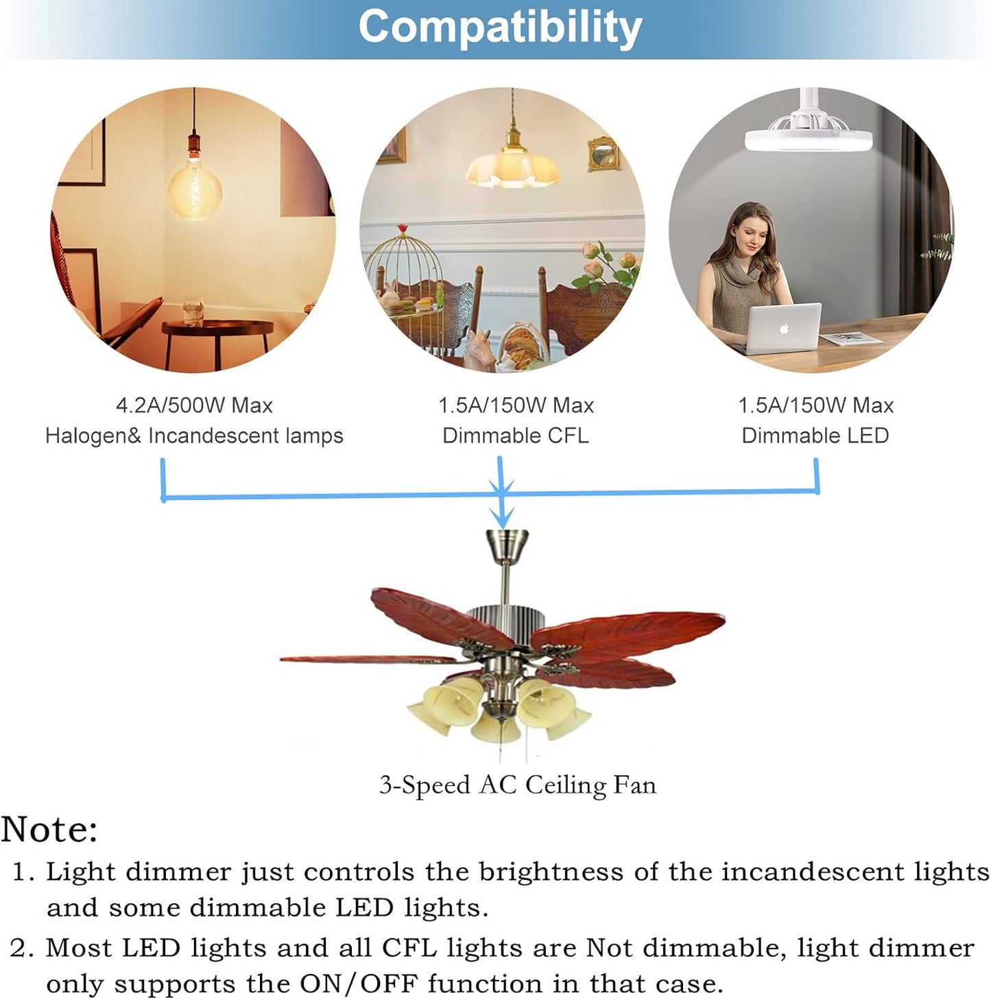 35T1 Ceiling Fan Remote Control Replacement for Harbor Breeze, Allen Roth | Works for Kichler, Hampton Bay FAN35T FAN53T FAN11T 2AAZPFAN53T L3HFAN11T L3HFAN11T2 FANHD, 3-Speed, Light Dimmer, Learn Key