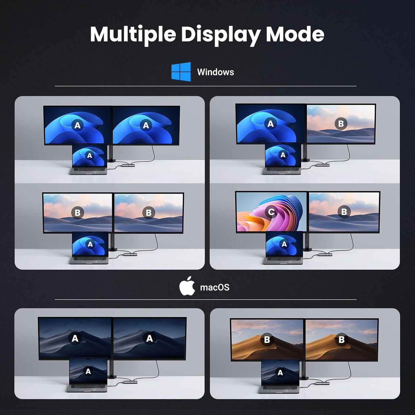 UGREEN Revodok USB C Docking Station Dual 4K@60Hz HDMI, 6-in-1 USB C Hub Dual Monitor with 4K@60Hz HDMI, PD Charging, USB C and 2 USB A 3.0 Data Port for HP, ASUS, ThinkPad and More
