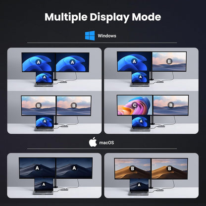 UGREEN Revodok USB C Docking Station Dual 4K@60Hz HDMI, 6-in-1 USB C Hub Dual Monitor with 4K@60Hz HDMI, PD Charging, USB C and 2 USB A 3.0 Data Port for HP, ASUS, ThinkPad and More