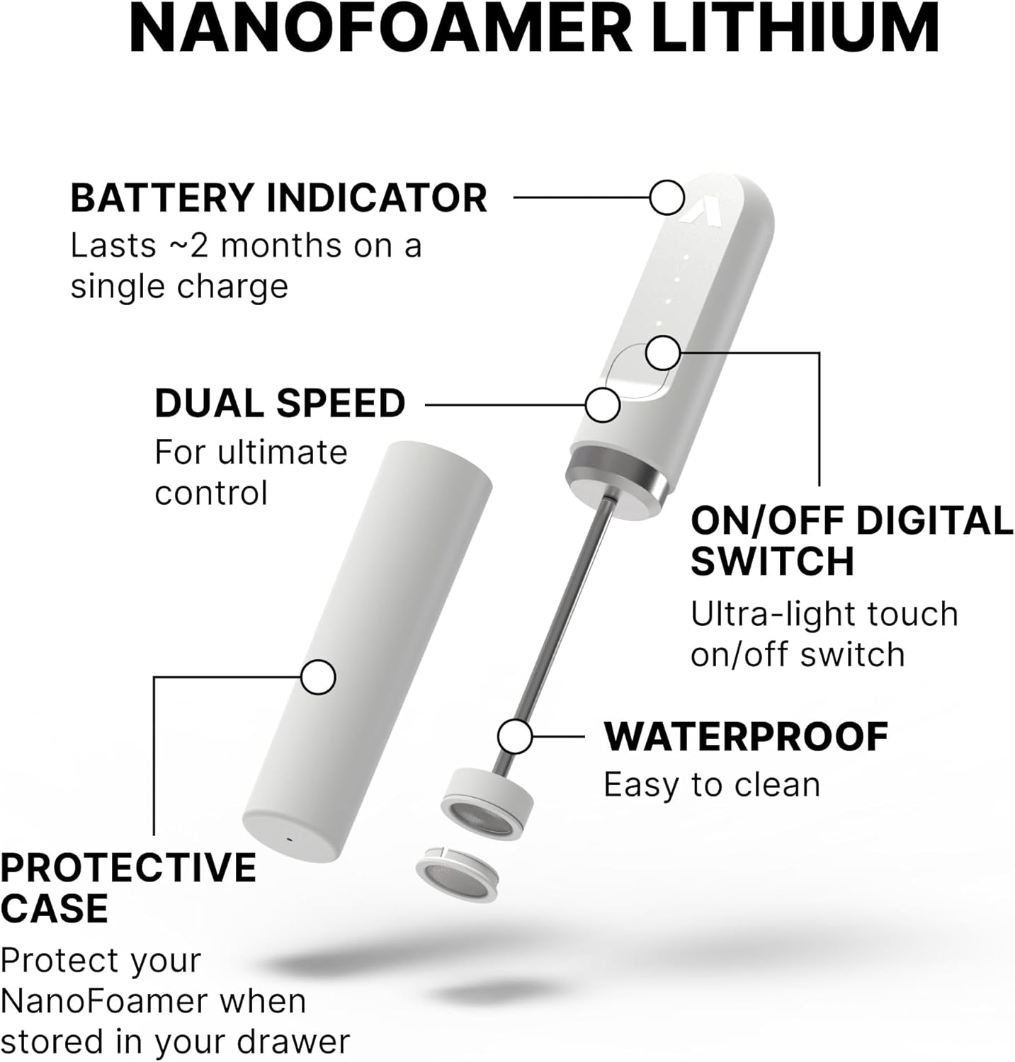 Subminimal NanoFoamer Lithium Performance Milk Foamer | USB-C Rechargeable, IP4 Waterproof, Dual-Speed, Stainless Steel | Premium Microfoamed Milk in 30 Seconds, Barista-Style Coffee Drinks at Home