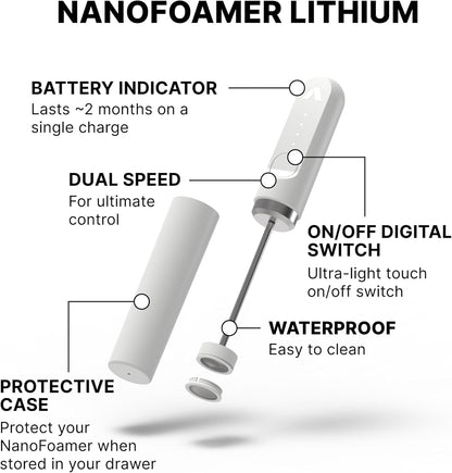 Subminimal NanoFoamer Lithium Performance Milk Foamer | USB-C Rechargeable, IP4 Waterproof, Dual-Speed, Stainless Steel | Premium Microfoamed Milk in 30 Seconds, Barista-Style Coffee Drinks at Home