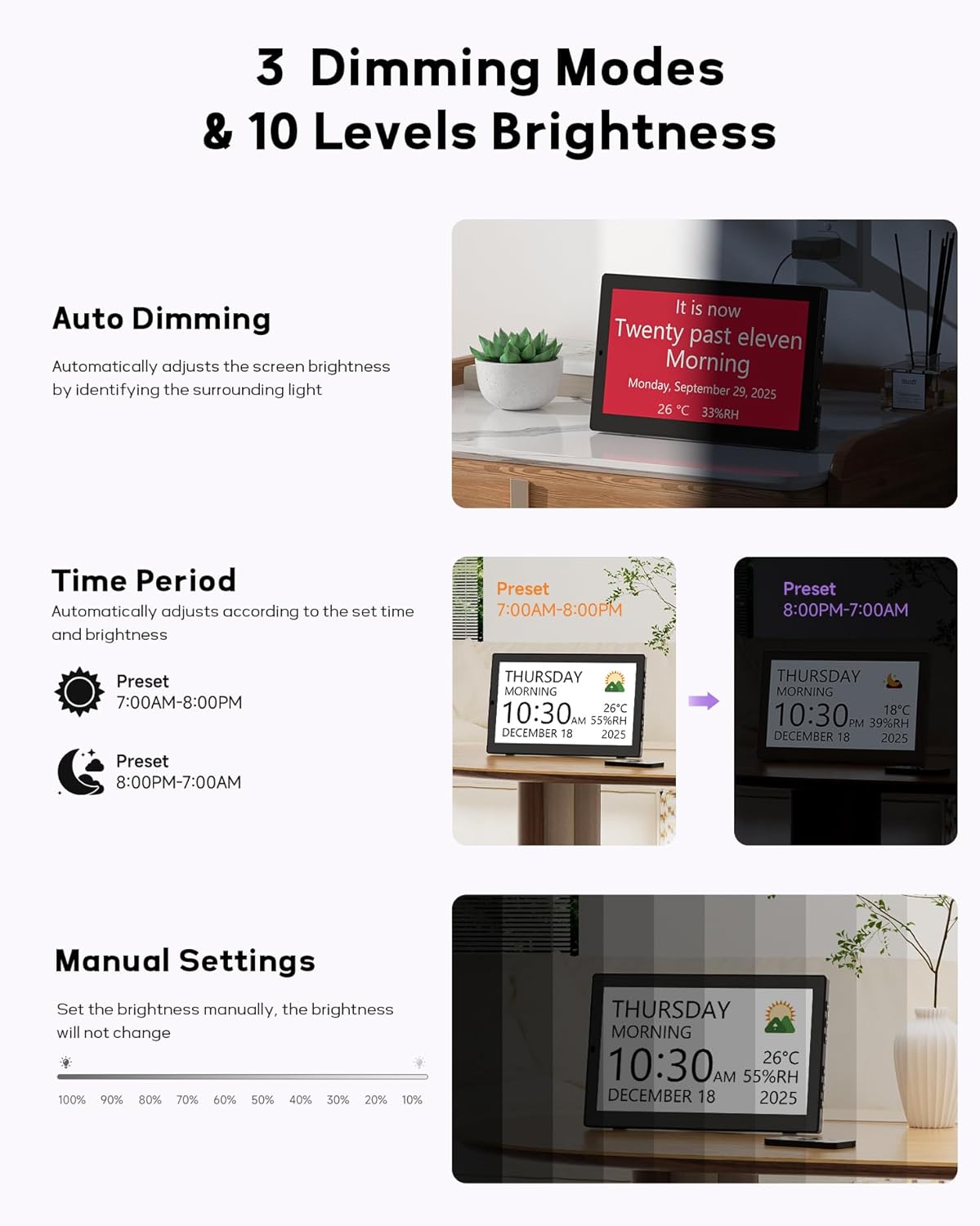 10.1'' Large Display Dementia Clock for Seniors, Calendar Clock with Remote Control,12 Themes, 20 Alarms, 20 Reminders, 6 Languages, Auto Dimming, 12/24 Hours, Indoor Temperature, Humidity
