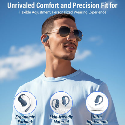 Open Ear Headphones, Bluetooth 5.4 Wireless Earbuds with HD Clear Calls, 32Hrs Immersive Stereo Air Conduction Earphones with Earhooks, LED Display, IPX7 Lightweight Open Ear Buds for Sports Blue