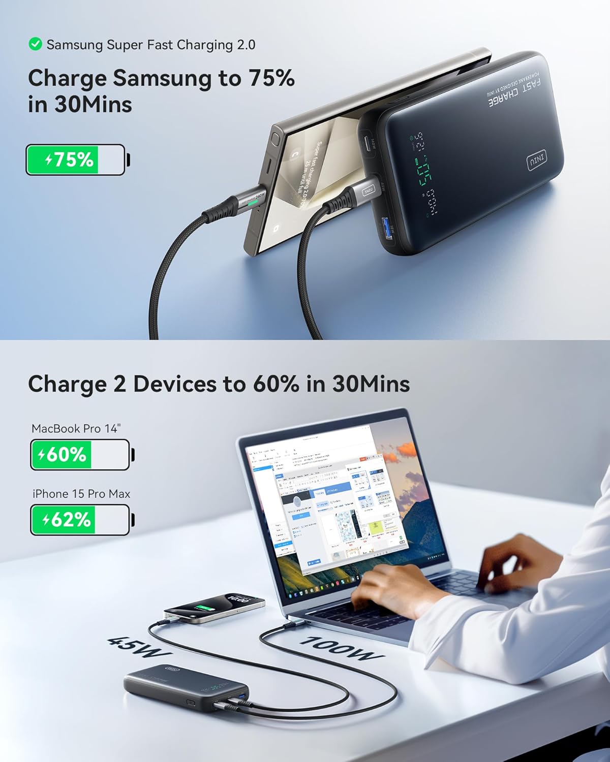INIU 140W Power Bank, 25000mAh High Capacity Portable Charger, USB C in&Out, Smart Display, Compatible with iPhone 15, MacBook, Laptop, etc.