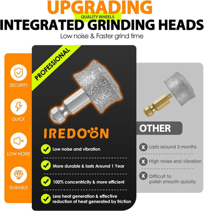 IREDOON Dog Nail Grinder Upgraded - Professional 3-Speed Super Quiet and Low Vibration Electric Pet Nail Grinder with 4 LED Lights - Painless Paws Grooming & Smoothing for Small to Large Dogs (Blue)