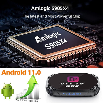 Android 11 TV Box MXIII Pro Android TV Box 11.0 Amlogic S905X4 Quad Core 64 Bits, 4GB RAM 64GB ROM Android Box with 1000M LAN AV1 8K/6K/4K 3D USB 3.0 BT 4.0
