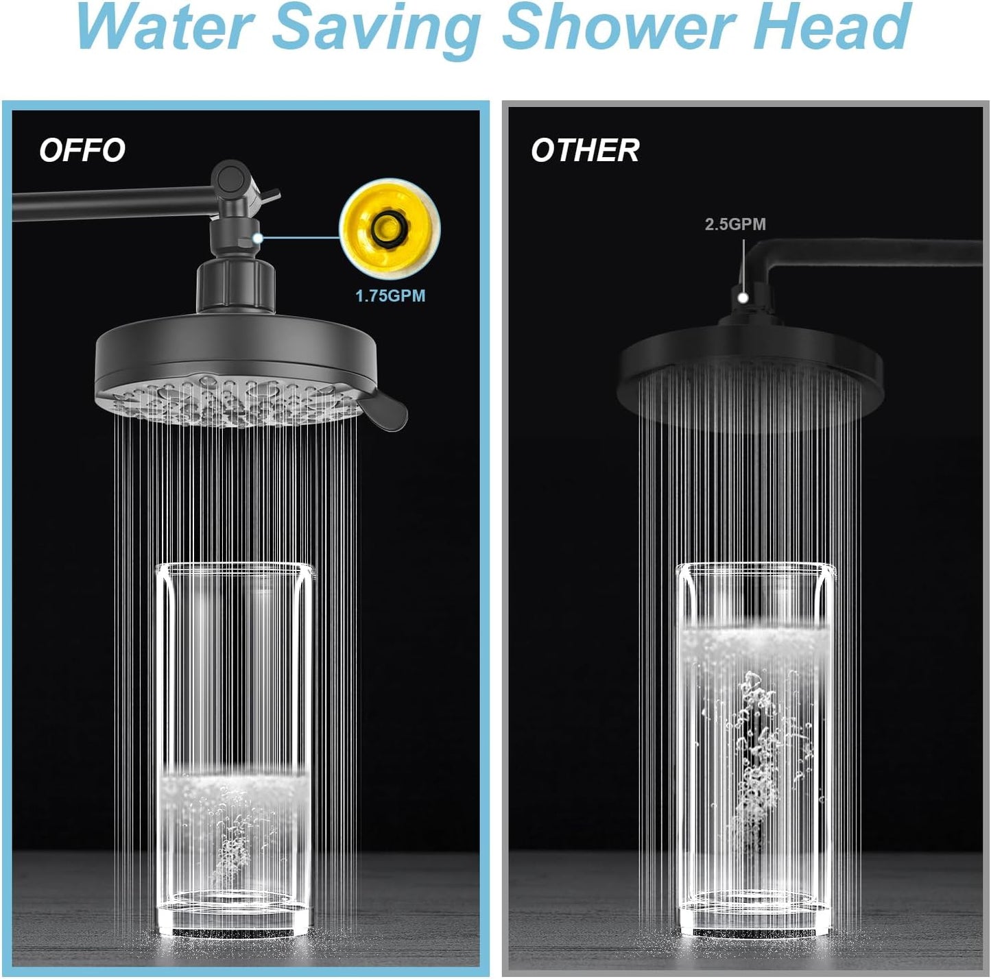 OFFO Shower Head, High Pressure Shower Head with Pause Mode, 9 Mode Fixed Showerheads for Strong Water Flow & Relaxing Shower Experience,Brushed Nickel