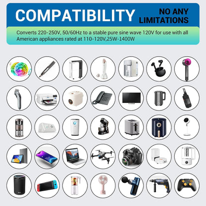 SARQW Travel Converter Adapter Voltage Converter That Steps Down 220 Volts to 110 Volts for use in Over 200 Countries,Including The U.S., U.K., Europe, and Australia - PuriLite