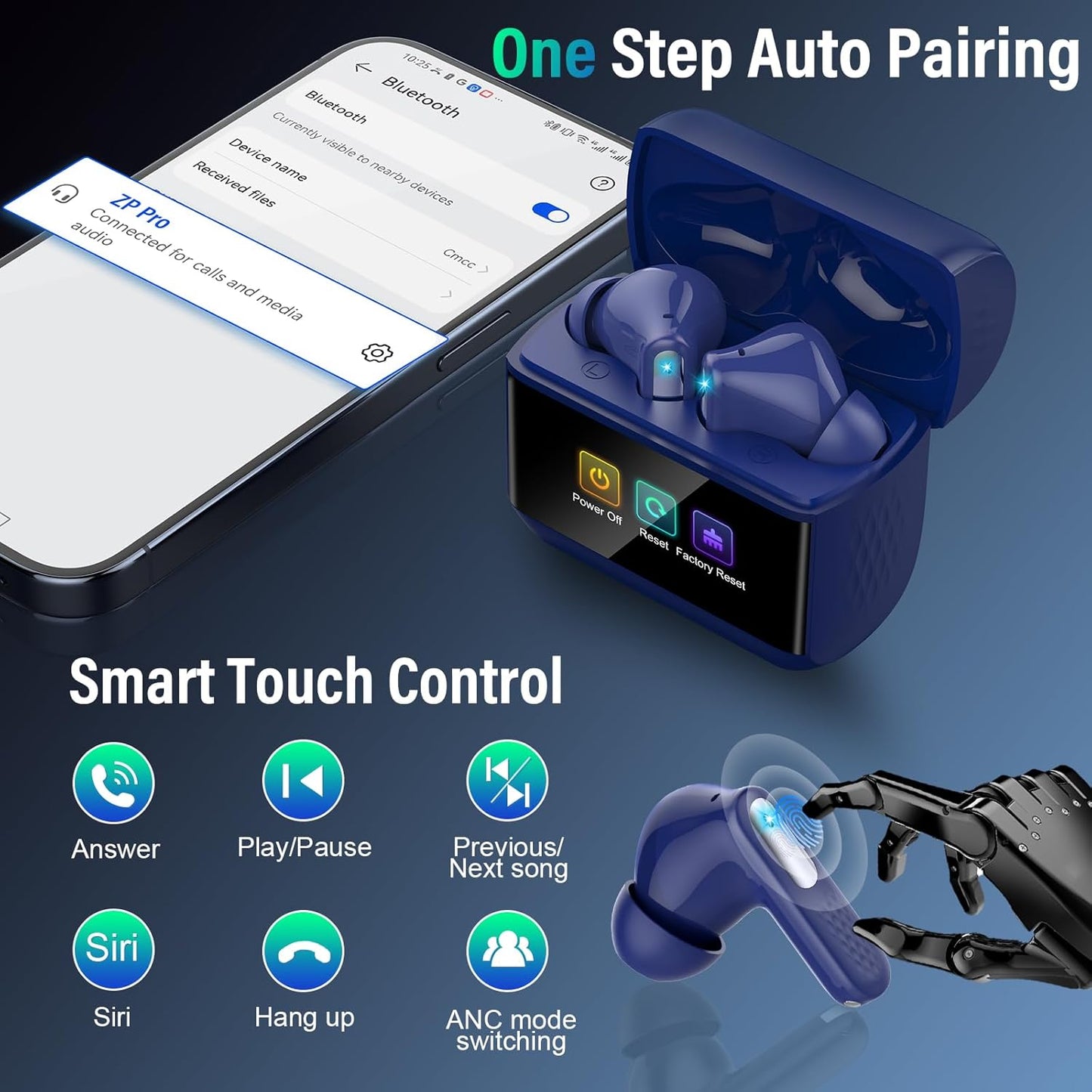 Wireless Earbuds, 2025 New Bluetooth 5.4 Ear Buds with Multifunctional Touch Screen, Bass Stereo Sound, ANC/ENC Noise-Canceling MIC, IPX7 Waterproof, 48H Bluetooth Earphones with 5 EQ Modes, Black