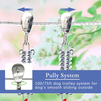 Snagle Paw Dog Tie Out Runner for Yard,Trolley System for Large Dogs,Heavy Duty Dog Run Cable with 10ft Pulley Runner Line for Dogs Up to 125lbs,Yard or Camping,75ft