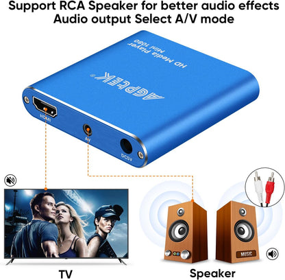 HDMI Media Player, Blue Mini 1080p Full-HD Ultra Digital Media Player for -MKV/RM- HDD USB Drives and SD Cards