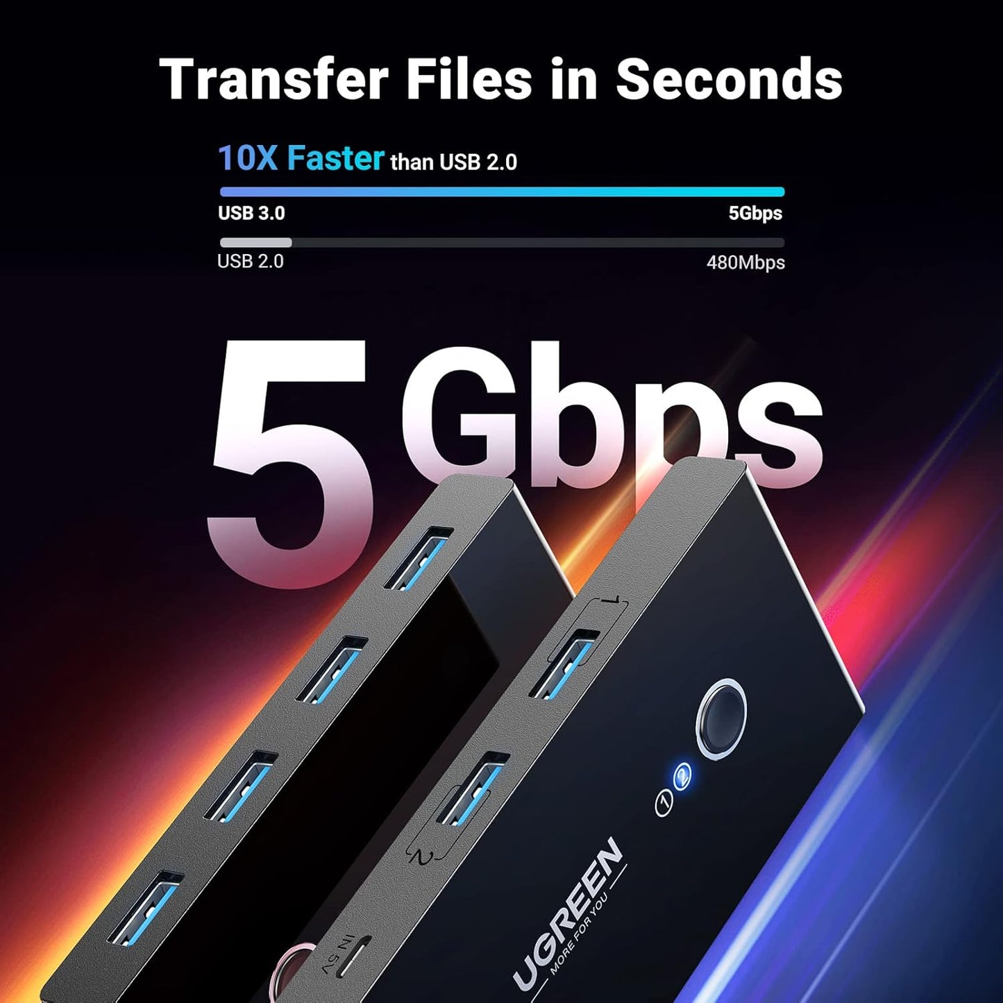 UGREEN USB 3.0 Switch, KVM Switch 2 Computers Sharing 4 Ports USB Peripheral Switcher Adapter Box Selector for PC, Printer, Scanner, Mouse, Keyboard with One-Button Swapping