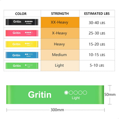 Gritin Resistance Bands, Set of 5 Skin-Friendly Resistance Fitness Exercise Loop Bands with 5 Different Strength Levels - Travel Carrying Case Included - Ideal for Home, Gym, Yoga, Training