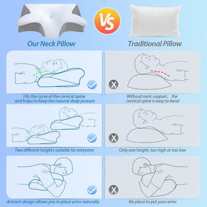 HOMCA Memory Foam Pillow, 2 in 1 Cervical Pillow for Neck Pain Relief, Ergonomic Neck Support Pillows for Side Back Stomach Sleepers with Breathable Pillowcase (Gray)