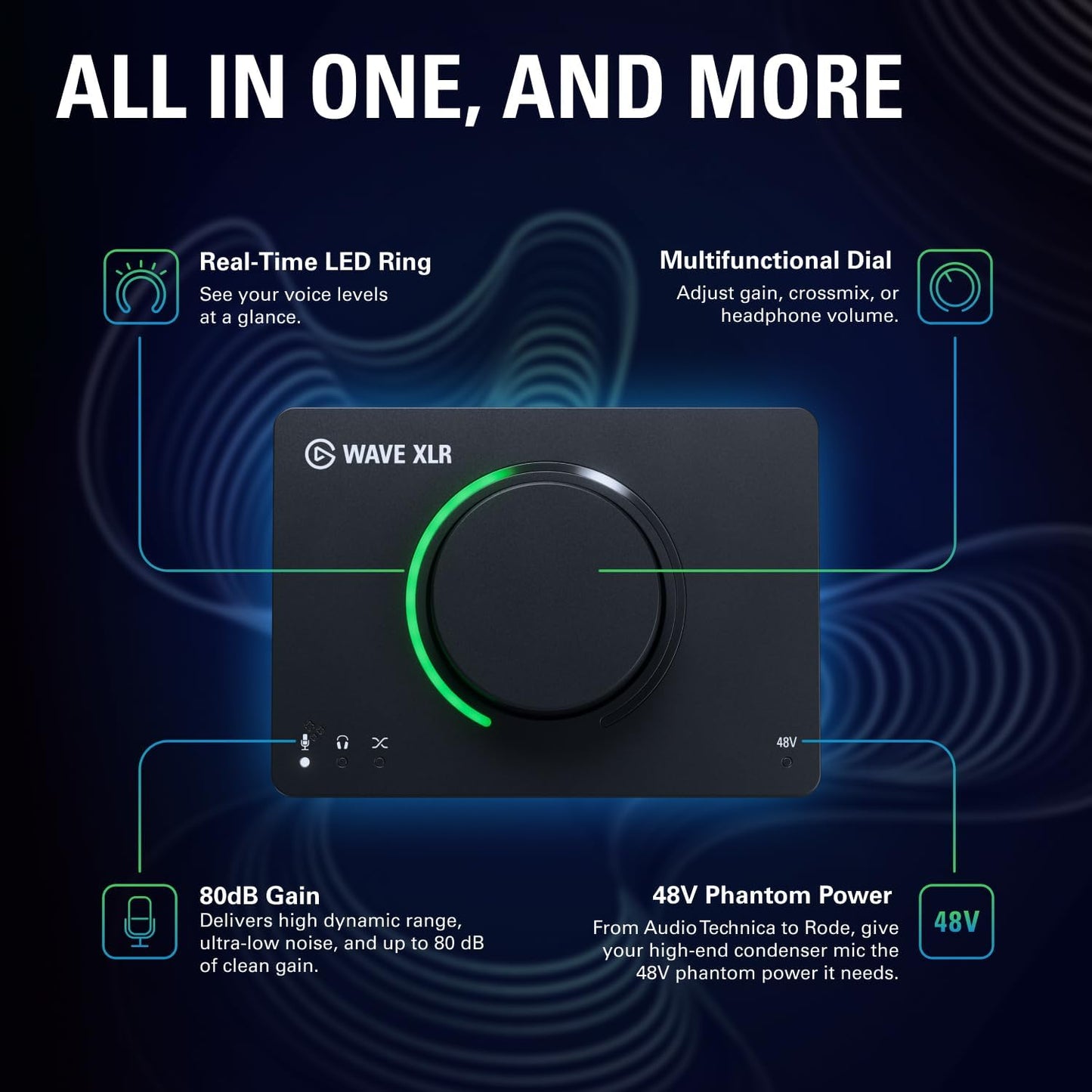 Elgato Wave XLR MK.2 USB Audio Interface and DSP Mixer | 80dB gain, Onboard voice effects, LED level feedback, Touch mute, Ultra-low-latency monitoring, Works with Stream Deck