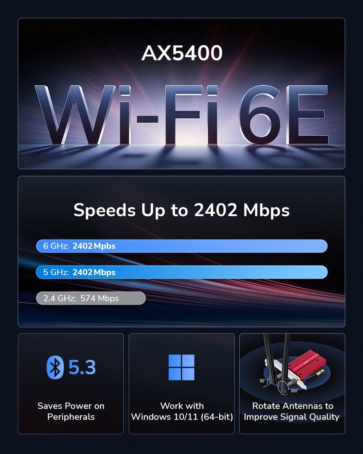 Cudy Wi-Fi 6E Bluetooth 5.3 PCIe Adapter AX5400 with OFDMA WE3000S, WE3000S