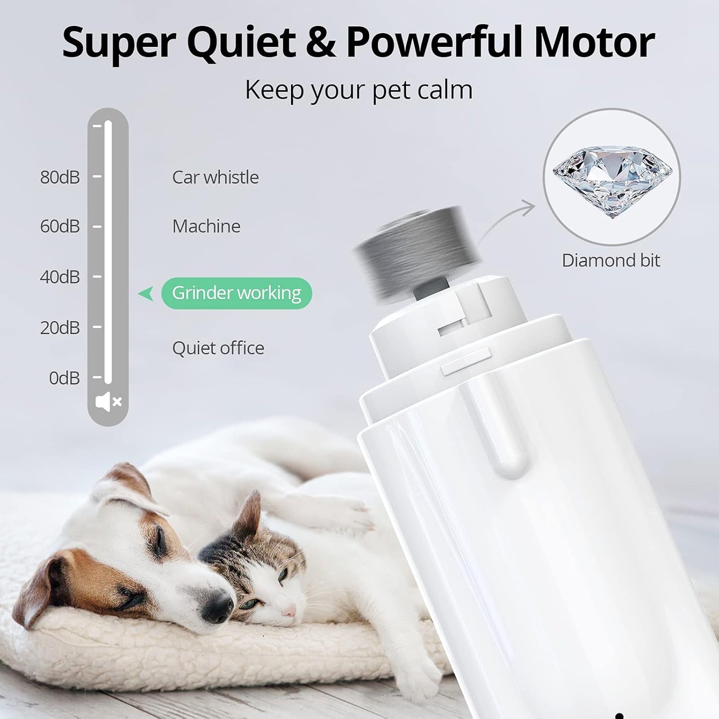 VOLUEX Dog Nail Grinder, Upgraded 2-in-1 Dog Nail Clippers Electric Pet Nail Trimmer with LED Light, Professional Safe Paws Grooming & Smoothing for Large, Medium, Small Dogs & Cats