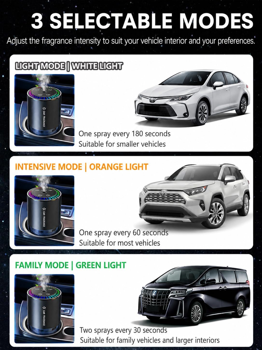 2026 Car Fragrance Aroma Diffuser with 50ml Perfume, Smart Wireless Car Air Fresheners, Aluminum Alloy, Music-Sync RGB Light, 3 Modes, Auto On/Off, Long Battery Life, 5-Month Scent, BJ579 (Ocean)