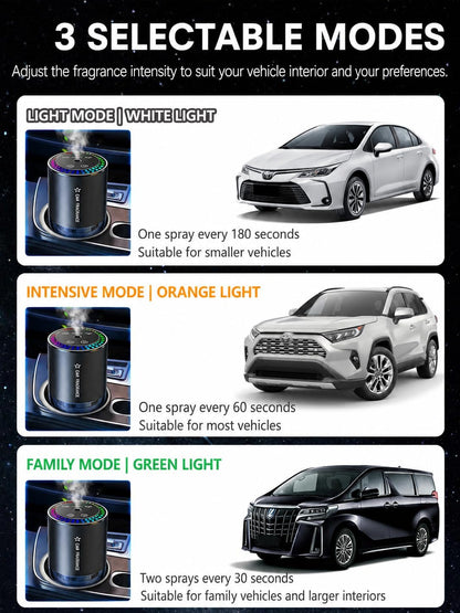 2026 Car Fragrance Aroma Diffuser with 50ml Perfume, Smart Wireless Car Air Fresheners, Aluminum Alloy, Music-Sync RGB Light, 3 Modes, Auto On/Off, Long Battery Life, 5-Month Scent, BJ579 (Ocean)