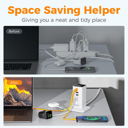 Charging Station, TESSAN 65W Max GaN USB C Charger Block, 6-Ports and 3 AC Outlets Power Tower, Fast Charging for Multiple Devices, Compatible with iPhone, Samsung and More, White