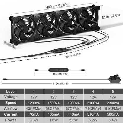 upHere Big Airflow 4 x 120mm x 25mm Computer Fan with AC Plug Cabinet Fan 100V 240V AC Power Supply,DC 12V 5 Speed Controller, for Router Mining Machine Chassis Server Workstation Cooling