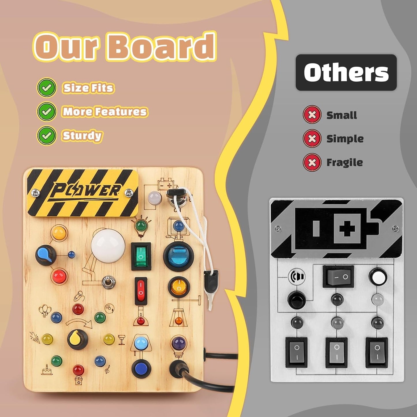 Joyreal Montessori Busy Board Wooden Sensory Toys for Toddler with LED Light Up Switch, Baby Fidget Board Travel Toys for 18+ Months, Boys Girls Birthday