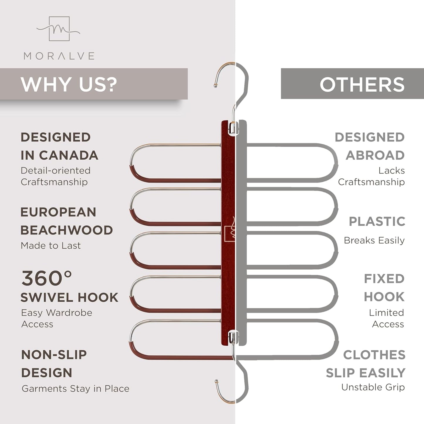 MORALVE Pants Hangers Space Saving – 2 Pack European Beechwood Hanger for Jeans, Scarves, Leggings – Closet Organizer and Space Saver Pant Rack, Leggings Hanger, and Scarf Holder with 360° Swivel Hook