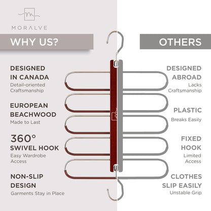 MORALVE Pants Hangers Space Saving – 2 Pack European Beechwood Hanger for Jeans, Scarves, Leggings – Closet Organizer and Space Saver Pant Rack, Leggings Hanger, and Scarf Holder with 360° Swivel Hook