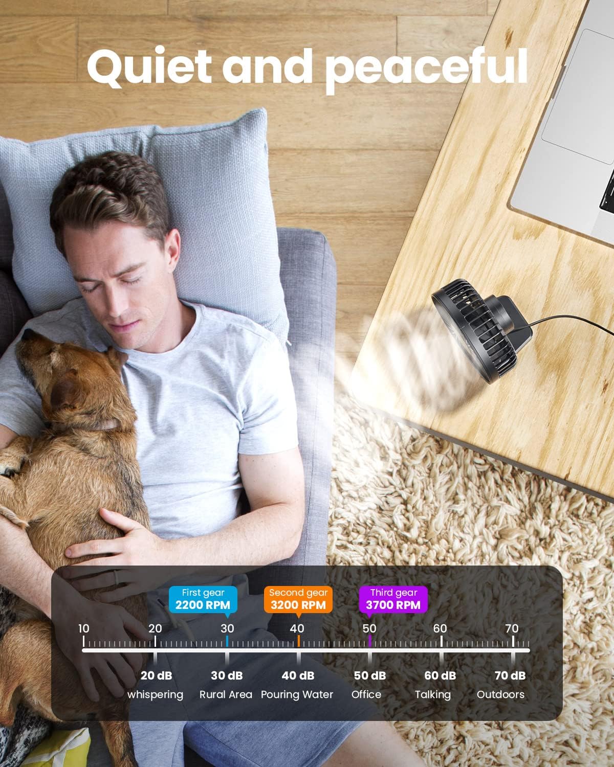 Gaiatop USB Desk Fan – Small Powerful Personal Desktop Fan with 3 Speeds, Quiet Operation & Adjustable Tilt - PuriLite