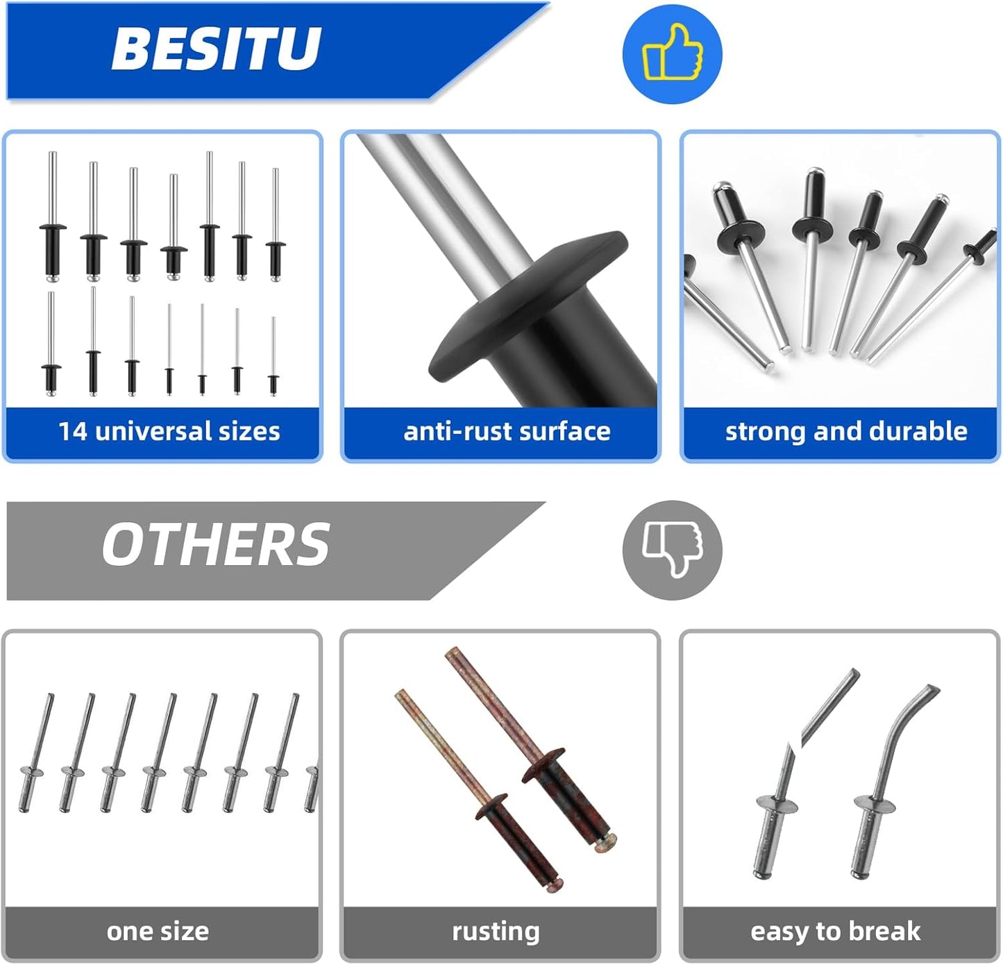 Besitu 210Pcs Pop Rivets Assortment Kit, 1/8" 3/16" 1/4" Large Flange Solid Rivets Set Aluminum Grip Stainless Steel Mandrel Blind Rivets for Metal Heavy Duty