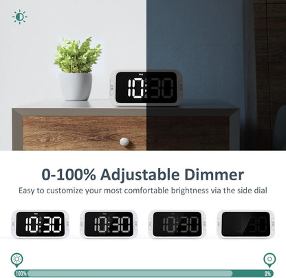 Odokee Digital Dual Alarm Clock for Bedroom, Easy to Set, 0-100% Dimmer, USB Charger, 5 Sounds Adjustable Volume, Weekday/Weekend Mode, Snooze, 12/24Hr, Battery Backup, Compact Clock for Bedside(Blue)
