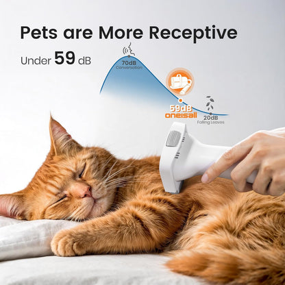 oneisall Dog Grooming Kit,Dog Hair Vacuum for Cat Pet Thick Coats,LM2 | 7 in 1 Grooming Tools, 99% Hair Suction,59dB Low Noise,Clipper & Nail Grinder,1.5L Dust Cup,For Home Multi-pet House